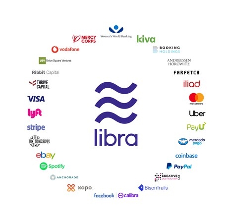 Facebook lanserar ny valuta och centralbankerna oroas